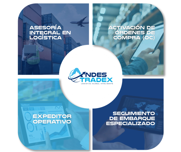 2026: el año de la visibilidad total en tu cadena de suministro